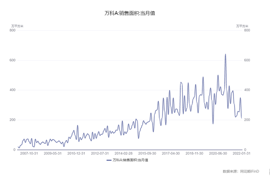 博眾投資：房地產(chǎn)政策松綁，我們可以入手首套房嗎？