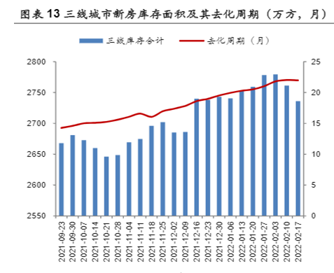 博眾投資：房地產(chǎn)政策松綁，我們可以入手首套房嗎？