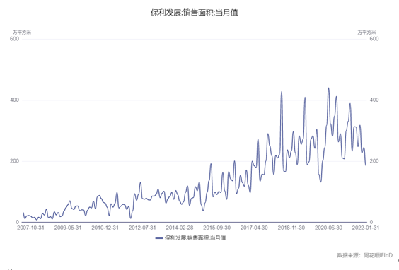 博眾投資：房地產(chǎn)政策松綁，我們可以入手首套房嗎？