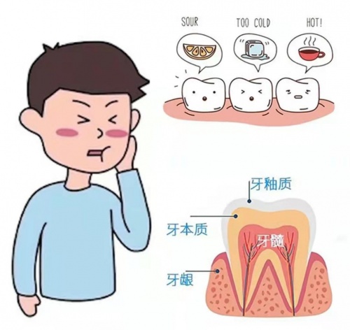 牙神經(jīng)損傷不可逆？一站式口腔護(hù)理薇美姿舒客的份護(hù)牙攻略請查收