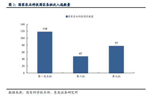 博眾投資：鄉(xiāng)村振興在路上，賦能數(shù)字鄉(xiāng)村崛起！