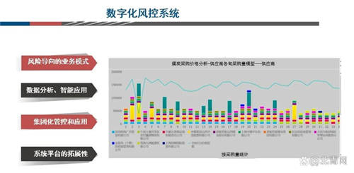 聯(lián)想助力按下“快捷鍵”，浙能跑出智能化轉(zhuǎn)型“加速度”