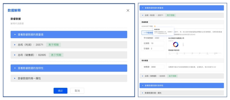 下一代BI有何不同，從數(shù)睿數(shù)據(jù)nextionBI數(shù)據(jù)解讀能力