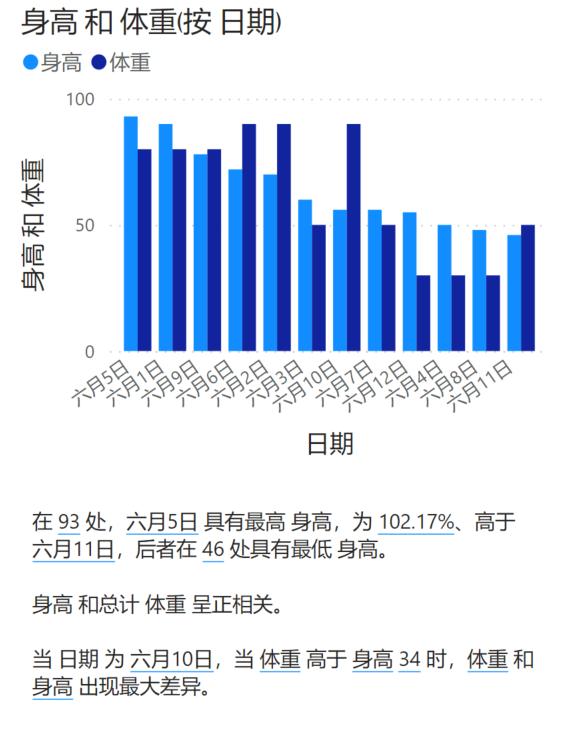 下一代BI有何不同，從數(shù)睿數(shù)據(jù)nextionBI數(shù)據(jù)解讀能力