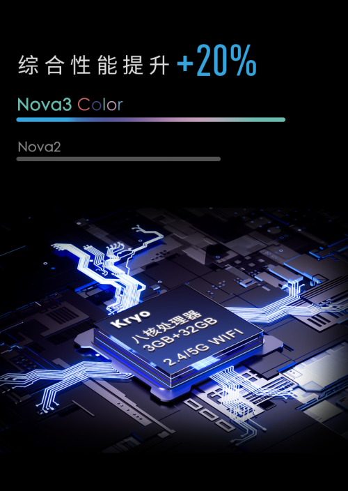 文石BOOX新一代彩色電紙書Nova3 Color，真彩色，真護眼！