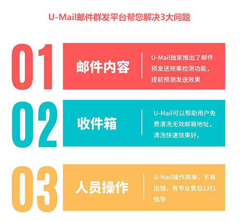 郵件群發(fā)總是失??？U-Mail郵件群發(fā)幫你搞定