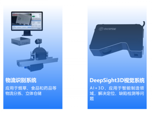 機(jī)器視覺產(chǎn)品提供商“睿圖智能”完成Pre-A輪戰(zhàn)略投資