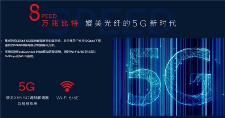 5G商用第三年，高通全新一代驍龍8帶給我們?cè)趺礃拥男麦w驗(yàn)？