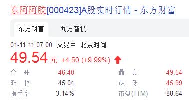 再換帥，70后全面上位，東阿阿膠今立漲停