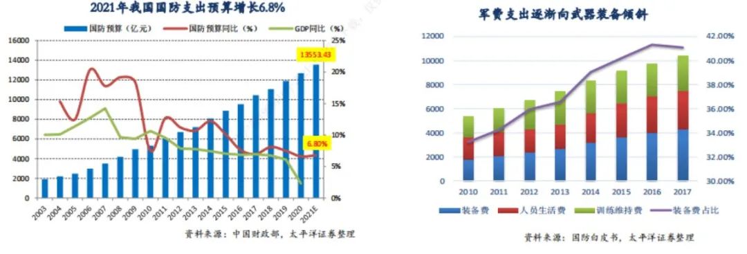 哈工智能“機(jī)器人技術(shù)+ 數(shù)字孿生”，加碼智造升級！