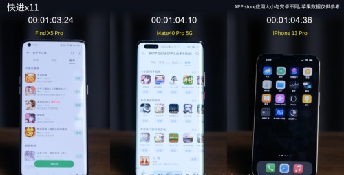 【實(shí)驗(yàn)室】安卓與iOS性能全方位PK，能打得過嗎？