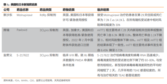 博眾投資：疫情之下，繼續(xù)把握主題投資性機(jī)會(huì)！