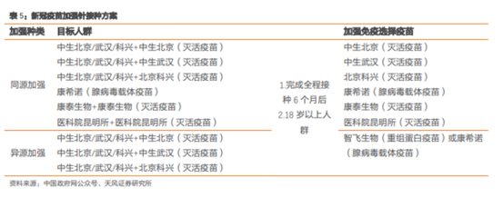 博眾投資：疫情之下，繼續(xù)把握主題投資性機(jī)會(huì)！