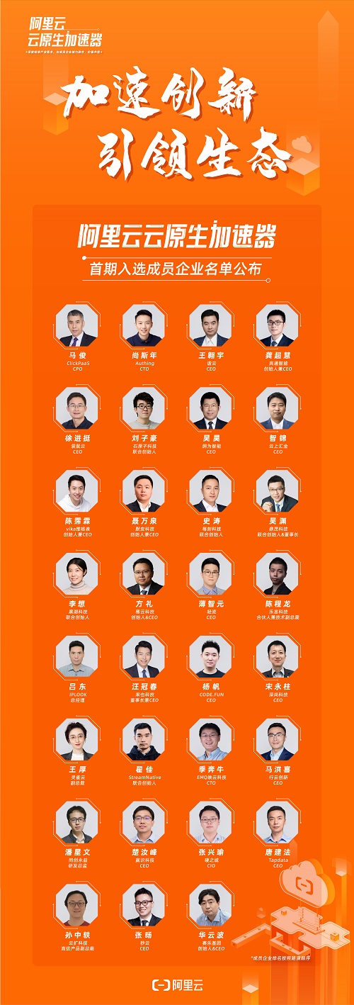 31家企業(yè)入選阿里云首期云原生加速器，共建云原生行業(yè)新生態(tài)