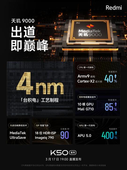 Redmi K50超大杯性能釋放，天璣9000加持，跑分104萬！原神60分鐘59幀！