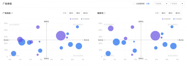 亞馬遜ERP積加3招開啟高效遠程辦公，爆單大賣一往無前