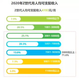 融資喜報(bào)｜鯨準(zhǔn)極速融資助力「奈璣子」獲得立壹科技數(shù)百萬(wàn)投資