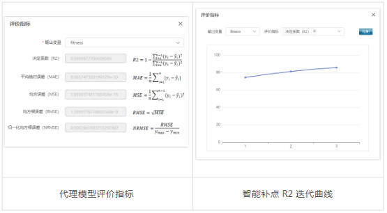 性能更優(yōu)化，天洑軟件智能優(yōu)化AIPOD 2022R1版本正式發(fā)布