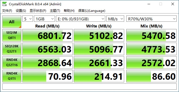 英睿達(dá)P5 Plus 1T評測：原廠176層3D閃存點(diǎn)燃性能之火