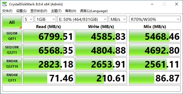 英睿達(dá)P5 Plus 1T評測：原廠176層3D閃存點(diǎn)燃性能之火