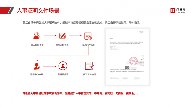 快遞停運(yùn)、居家辦公...e簽寶助企業(yè)遠(yuǎn)程簽約，高效協(xié)同！