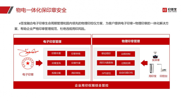 快遞停運(yùn)、居家辦公...e簽寶助企業(yè)遠(yuǎn)程簽約，高效協(xié)同！