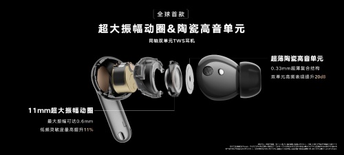 榮耀Earbuds 3 Pro發(fā)布背后：1+8+N智慧全場景的持續(xù)進階