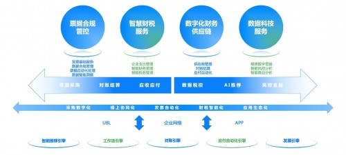 1.5萬億退稅大禮包在路上，哪些退稅關(guān)鍵點(diǎn)您需要關(guān)注？