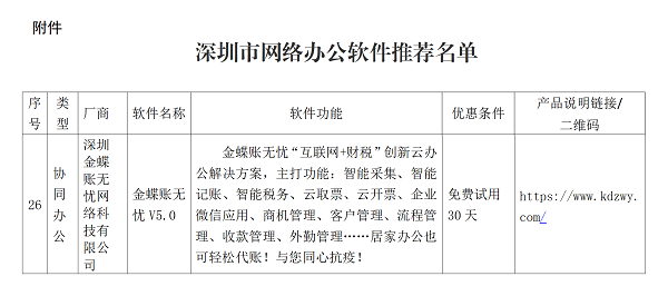 攜手抗疫，金蝶賬無憂入選深圳市網(wǎng)絡(luò)辦公軟件推薦名單