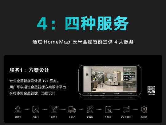 云米科技攜全新1=N44全屋智能方案，刷新高端全屋智能家居新體驗(yàn)