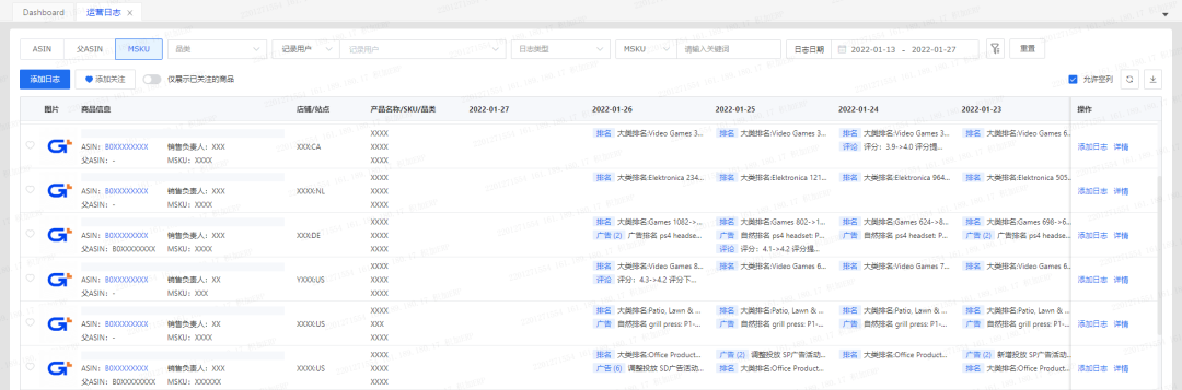 亞馬遜ERP積加居家辦公百寶箱，隨時隨地高效賺取收益