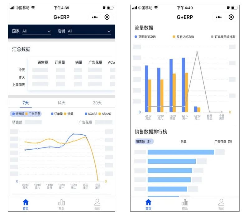 亞馬遜ERP積加居家辦公百寶箱，隨時隨地高效賺取收益