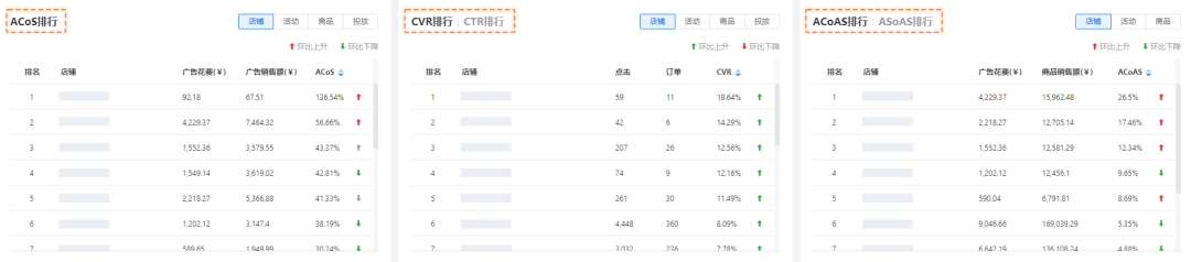 亞馬遜ERP積加居家辦公百寶箱，隨時隨地高效賺取收益