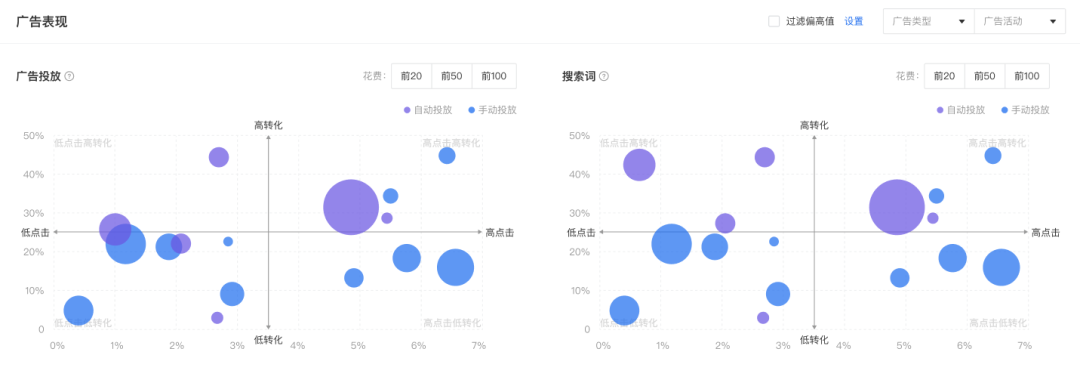 亞馬遜ERP積加居家辦公百寶箱，隨時隨地高效賺取收益