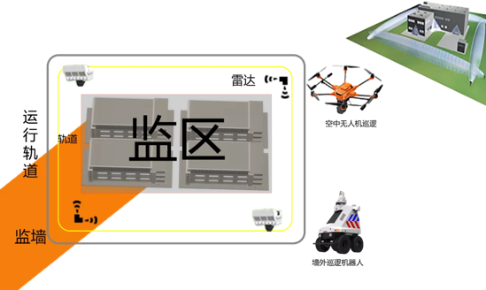 為了高效融資，鯨準(zhǔn)都幫「智慧起源」做了哪些功課？