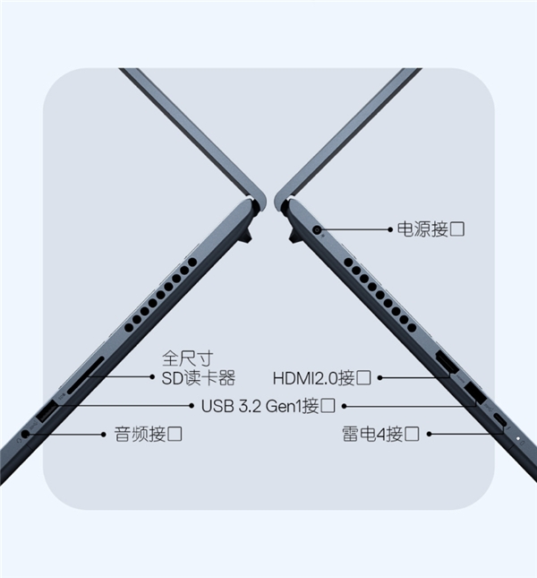 想要成為影視劇二創(chuàng)達(dá)人?請(qǐng)收下這臺(tái)戴爾靈越16 Plus!