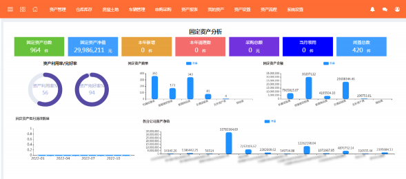 全程云：一周完成10萬(wàn)件固定資產(chǎn)管理盤點(diǎn)的解決方案