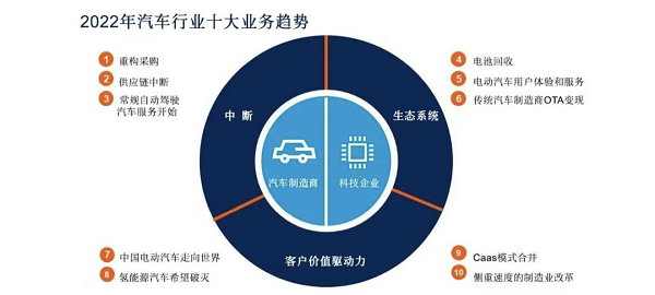 借力算法，海天瑞聲駕馭自動駕駛“新引擎”