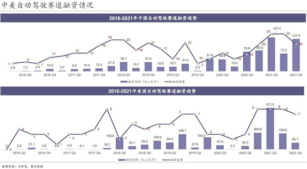 借力算法，海天瑞聲駕馭自動駕駛“新引擎”