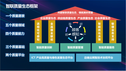 圖形用戶界面, 網(wǎng)站描述已自動(dòng)生成