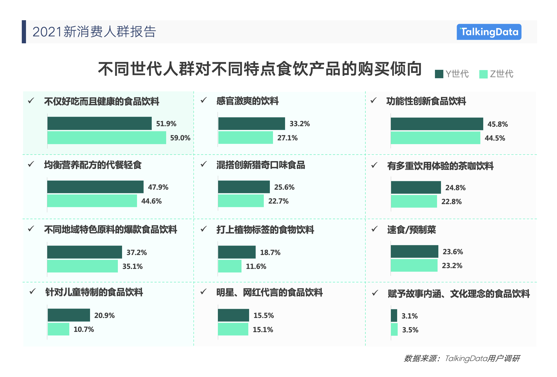 《2021消費人群報告》4.png