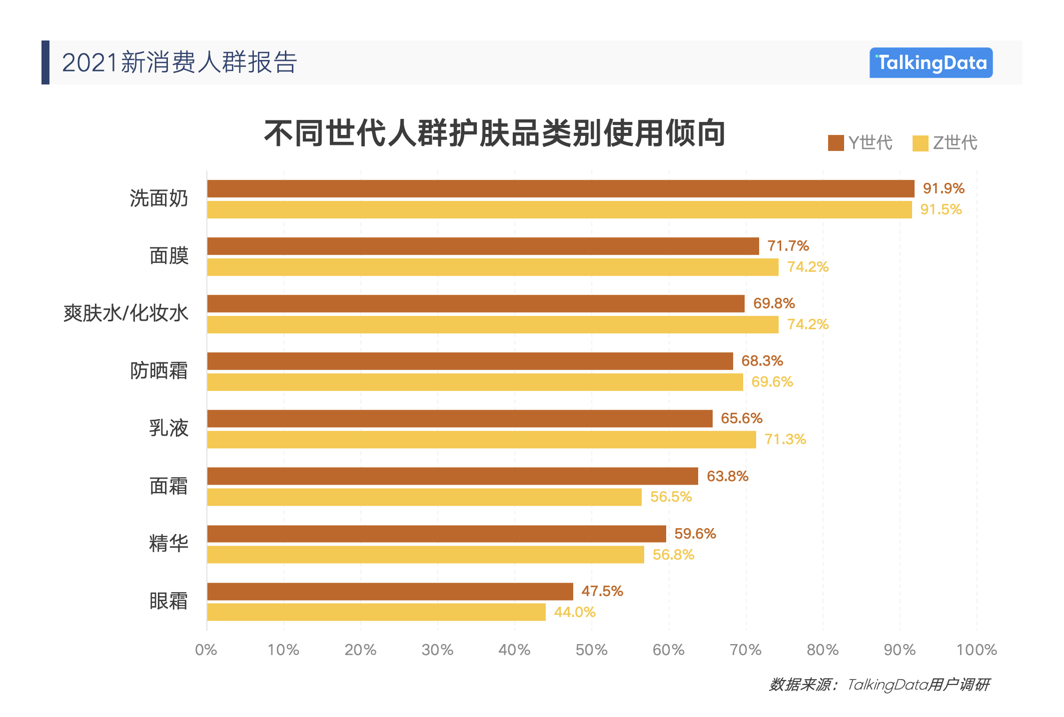 《2021消費人群報告》6.png