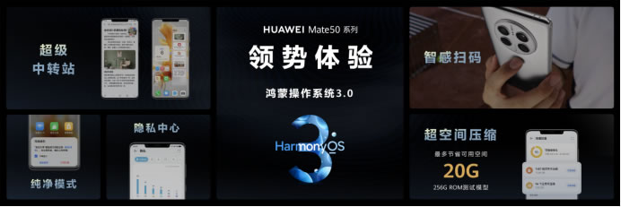 【Mate50體驗(yàn)向】黑科技旗艦王者華為Mate50系列正式發(fā)布，以極致創(chuàng)新解鎖高端旗艦新體驗(yàn)(1)(1)1846.jpg