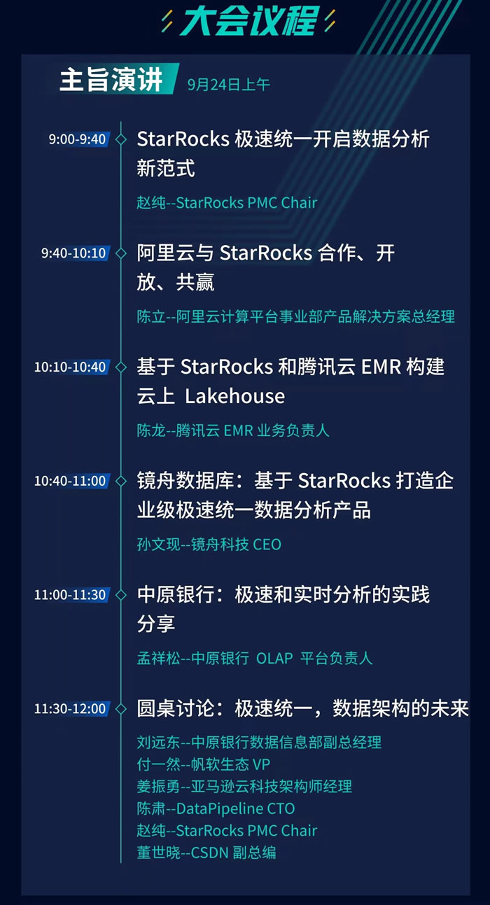 StarRocks Summit Asia 2022 全議程公布6.jpg