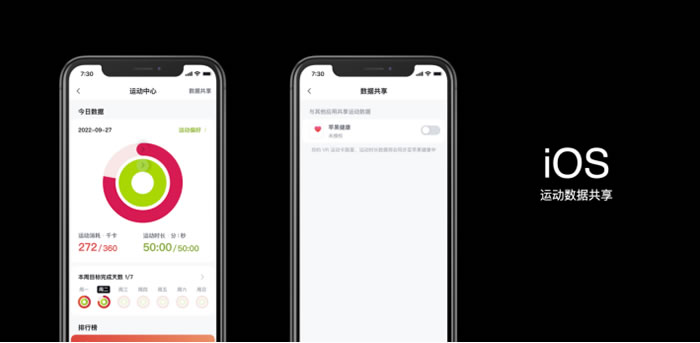 PICO運(yùn)動數(shù)據(jù)可與iOS共享.jpg