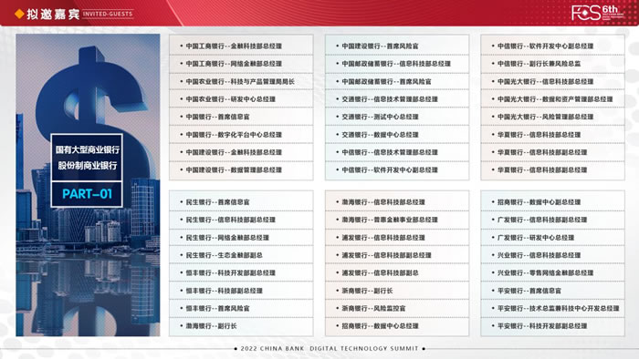 FCS 2022第六屆中國(guó)銀行數(shù)字科技年會(huì)10.jpg