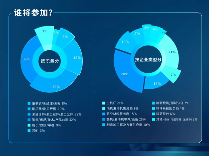 2023第十二屆中國航空工業(yè)國際論壇參會(huì)人群.jpg