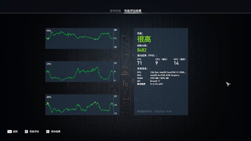 LOL幀率近乎翻倍！Intel Arc A750新驅(qū)動(dòng)測(cè)試：大幅提升、最大短板沒(méi)有了