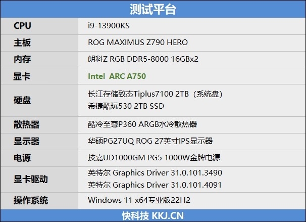 LOL幀率近乎翻倍！Intel Arc A750新驅(qū)動(dòng)測(cè)試：大幅提升、最大短板沒(méi)有了