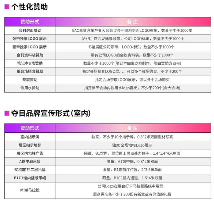 EAC2023易貿(mào)自動(dòng)駕駛和新能源汽車產(chǎn)業(yè)展個(gè)性化贊助.jpg